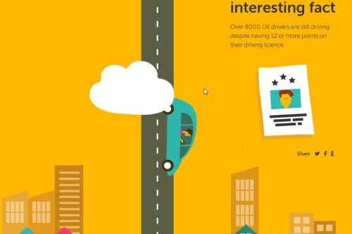 �܉򆢰l(f��)��(chu��ng)���`�еľ�������ʽ��Ϣ�D���O(sh��)Ӌ(j��)