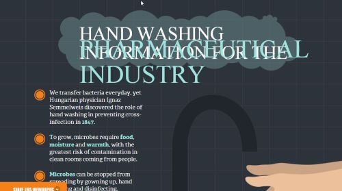 �܉򆢰l(f��)��(chu��ng)���`�еľ�������ʽ��Ϣ�D���O(sh��)Ӌ(j��)