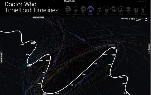 �܉򆢰l(f��)��(chu��ng)���`�еľ�������ʽ��Ϣ�D���O(sh��)Ӌ(j��)