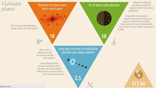 �܉򆢰l(f��)��(chu��ng)���`�еľ�������ʽ��Ϣ�D���O(sh��)Ӌ(j��)