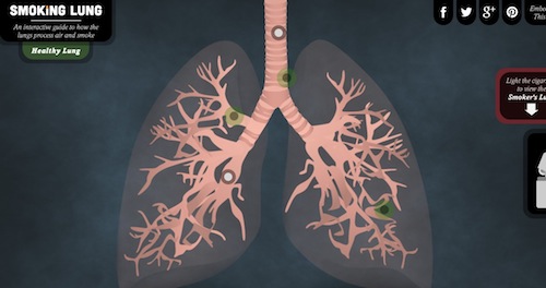 �܉򆢰l(f��)��(chu��ng)���`�еľ�������ʽ��Ϣ�D���O(sh��)Ӌ(j��)