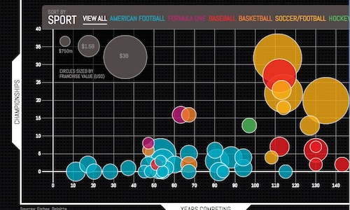 �܉򆢰l(f��)��(chu��ng)���`�еľ�������ʽ��Ϣ�D���O(sh��)Ӌ(j��)