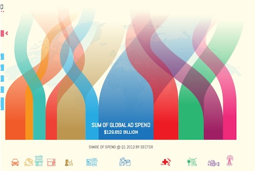 �܉򆢰l(f��)��(chu��ng)���`�еľ�������ʽ��Ϣ�D���O(sh��)Ӌ(j��)