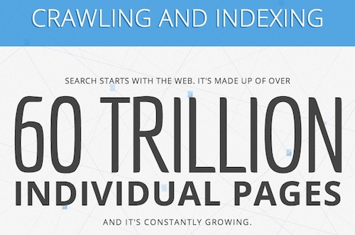 �܉򆢰l(f��)��(chu��ng)���`�еľ�������ʽ��Ϣ�D���O(sh��)Ӌ(j��)