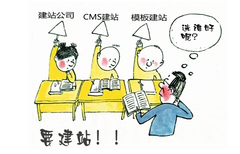 ģ�彨վ��Ҫע����Щ���}��