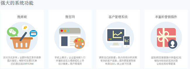 ΢�W(w��ng)վ���O(sh��)�x�����M(f��i)΢�̳�ƽ�_(t��i)�ĺ�̎