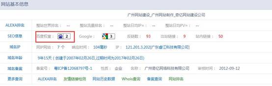 站長(zhǎng)工具的權(quán)重參考值是怎么來(lái)的?