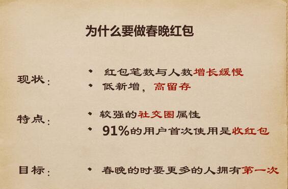 ΢�żt���İl(f��)չ�v�̼�δ������