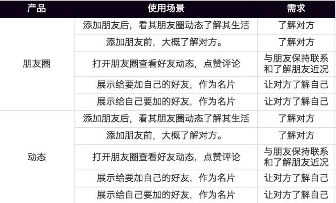 QQ�Ñ�(h��)���Ҫ�D(zhu��n)��΢����