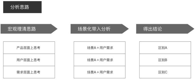 QQ�Ñ�(h��)���Ҫ�D(zhu��n)��΢�ţ�