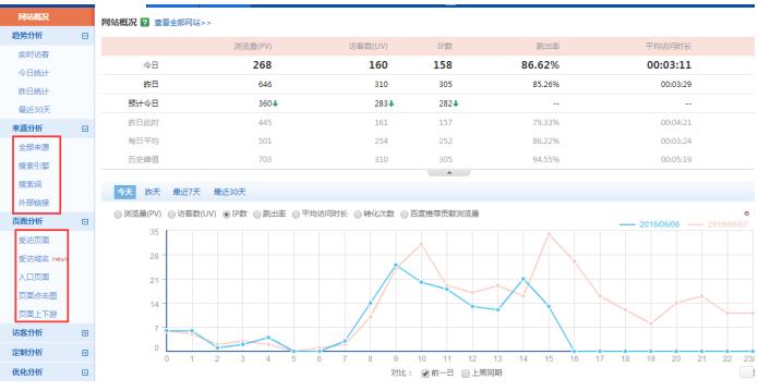 ��ԃ�W(w��ng)վ����