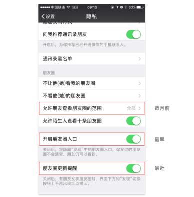 ΢������Ȧ���[˽���ܾ������l���O(sh��)Ӌ��