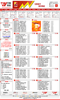 �V���f(w��n)��Ƽ��W(w��ng)վ���O(sh��)